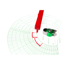 Servicio a Graficadores y Controladores de Temperatura